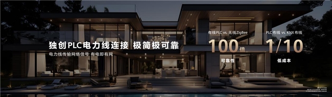 设计未来华为全屋智能携手设计师重塑智能家居新美学！(图6)