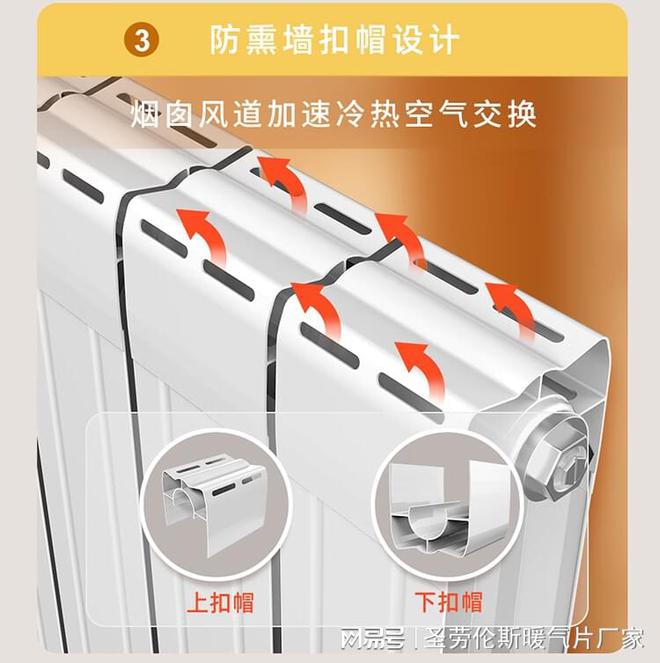 升级家居取暖体验：铜铝复合暖气片85×75D整屋温暖如春