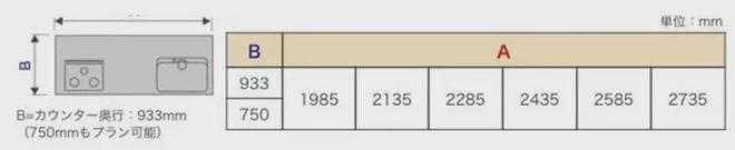 家具尺寸与布局要点图解版打造舒适家居空间！(图11)