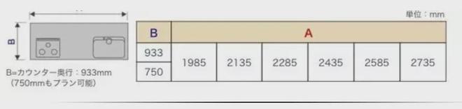 家具尺寸与布局要点图解版打造舒适家居空间！(图9)