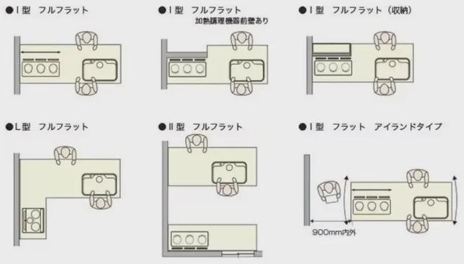 家具尺寸与布局要点图解版打造舒适家居空间！(图10)