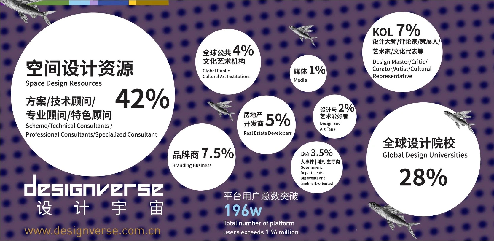 kaiyun：2024科勒精选·设计总监特训营重庆站圆满落幕！(图22)