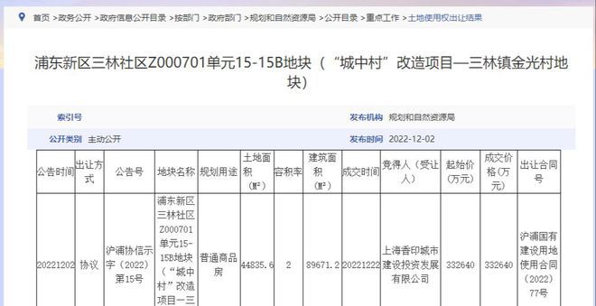 上海永泰三里城_网站！@资料俱全@户型图@小区环境@周边配套(图4)