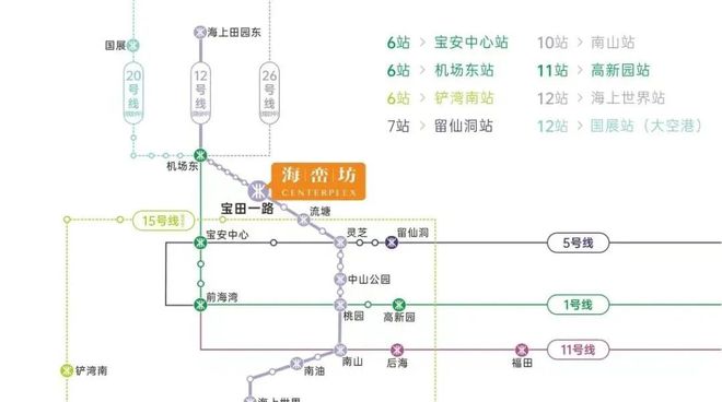 海峦坊深度楼盘评测-海峦坊售楼处电话（）直批通道(图7)