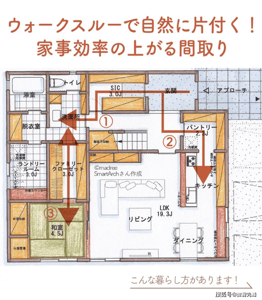 kaiyun入口：不是迷信越是普通人家房子越要做这些设计家才会越过越好(图5)