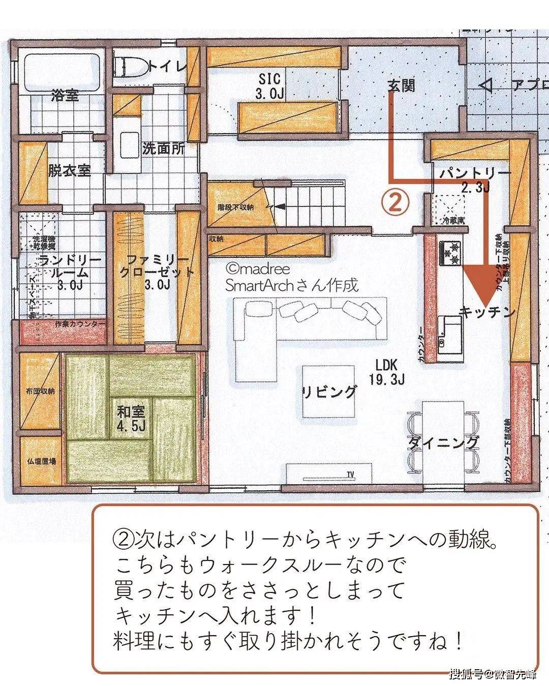 kaiyun入口：不是迷信越是普通人家房子越要做这些设计家才会越过越好(图7)