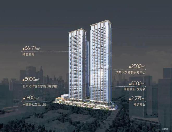 kaiyun：通知)2024最新恒裕柏悦湾楼盘简介-房价-户型-交房-配套(图12)