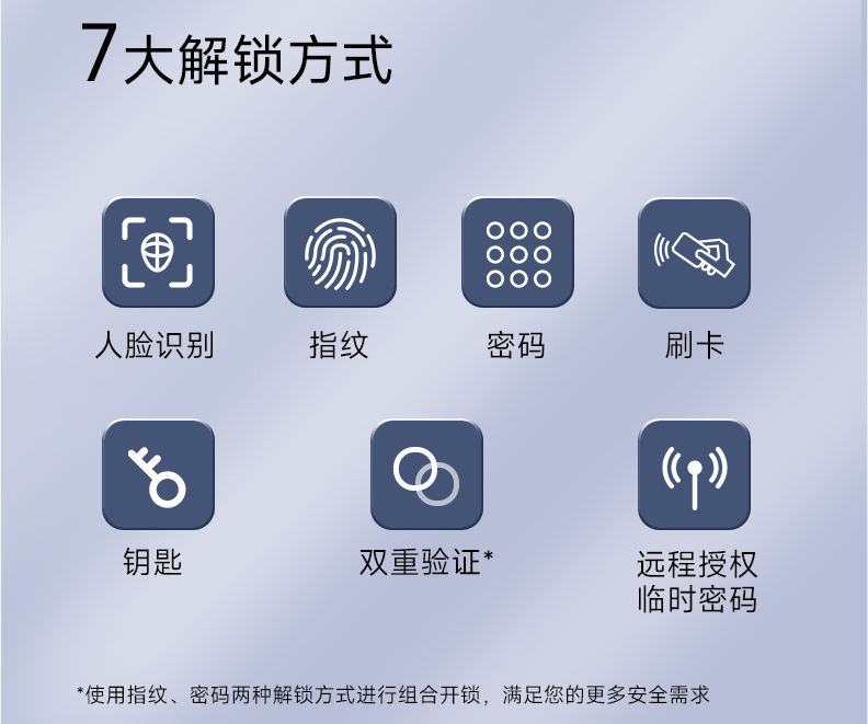 守护安全便捷生活丨玥玛智能锁荣获成功设计至臻奖大奖！打造安全便捷家居新体验(图2)