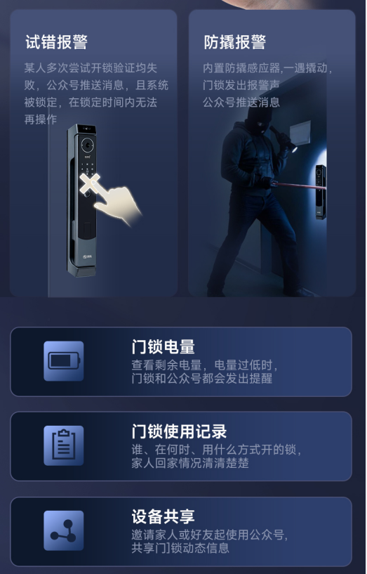 守护安全便捷生活丨玥玛智能锁荣获成功设计至臻奖大奖！打造安全便捷家居新体验(图7)