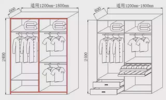卧室设计搭配成这样怎么可能还会睡不好！(图8)
