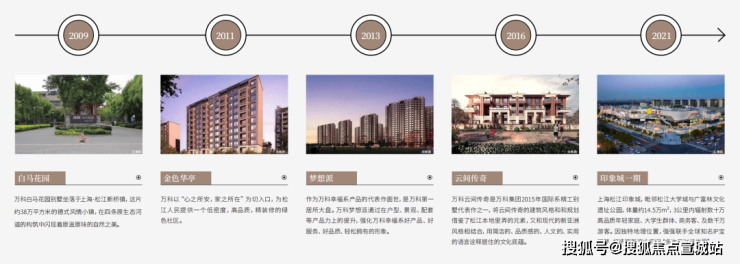 松江印象城「万科海上映象售楼处」万科海上映象欢迎您(图7)