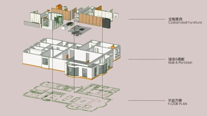 kaiyun网站：太原270㎡现代家居：极简设计中的自然诗意(图26)