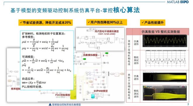 MCU也要基于模型设计？看海尔嵌入式开发专家范纪青怎么说(图4)