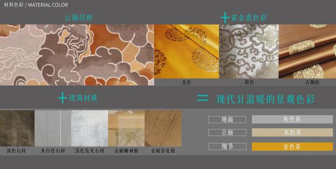 绿城华发·金陵月华售楼处电线小时电话(图7)