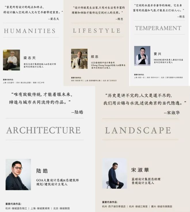 绿城华发·金陵月华售楼处电线小时电话(图6)