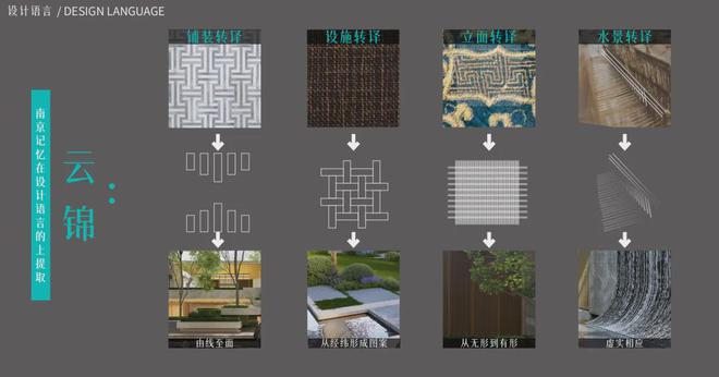 绿城华发·金陵月华售楼处电线小时电话(图8)