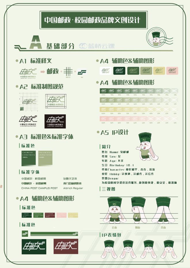 kaiyun：喜报艺术设计学院学生在第十五届“蓝桥杯”大赛荣获佳绩(图18)