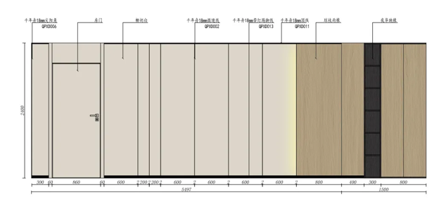 kaiyun入口：千年舟6款客厅背景墙一键get装修灵感(图5)