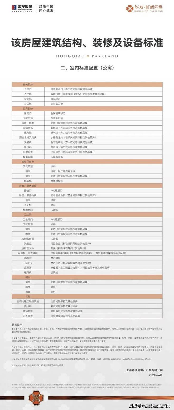 一文读懂青浦华发虹桥四季优缺点!分析一下华发虹桥四季值得买吗？(图12)