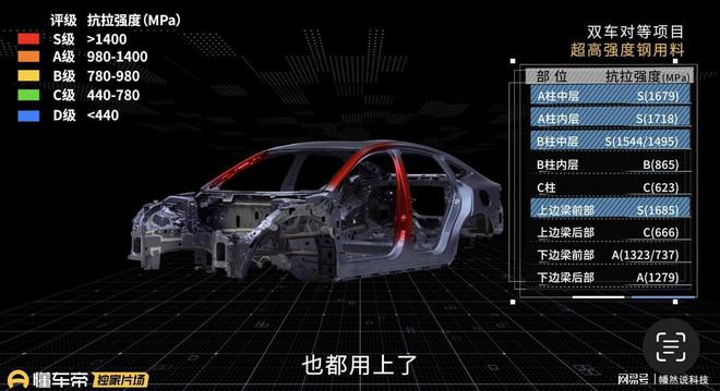 kaiyun入口：比亚迪秦L价格低意味偷工减料？全车拆解之后网友：良心用料！(图6)