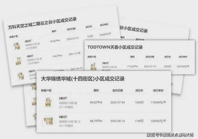 中交凤启虹桥（网站）中交凤启虹桥2024年最新房价-户型配套(图11)