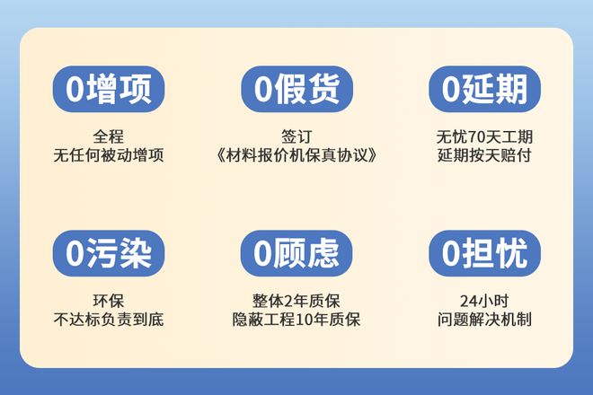 重大利好！在广州有旧房要装修的这个消息抓紧了解！(图2)