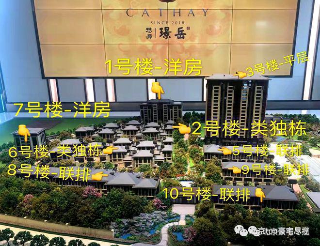 懋源璟岳(售楼处)-2024首页丨北京丰台懋源璟岳欢迎您丨地址价格(图14)