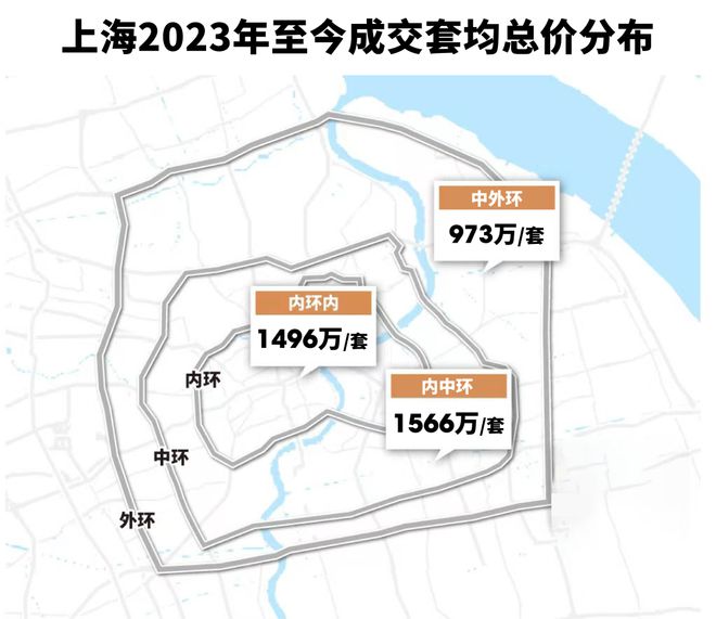 kaiyun：永泰三里城(浦东)网站2024最新楼盘资讯丨洋