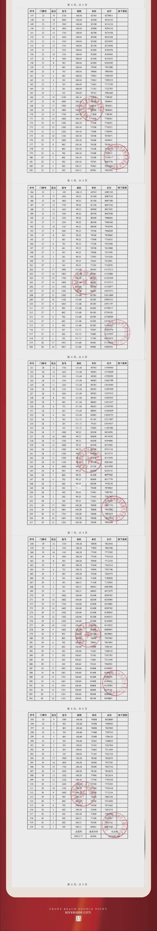 kaiyun：永泰三里城(浦东)网站2024最新楼盘资讯丨洋房叠墅！(图6)