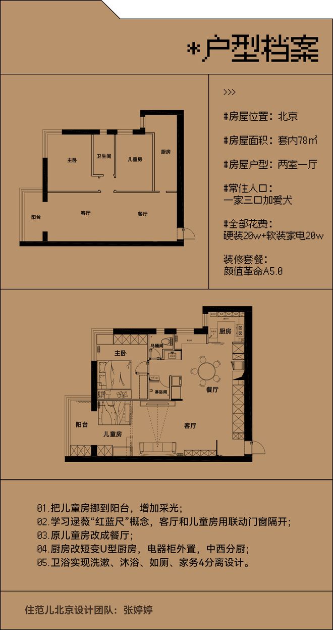 kaiyun入口：78㎡住成130㎡她家凭什么这么显大？