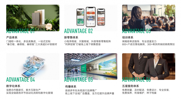 春天整家定制广州建博会解锁财富密码签约不断捷报连连！(图8)