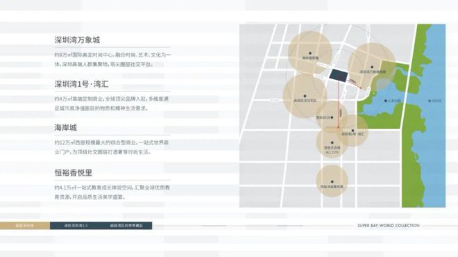：深圳超级总部半岛【恒裕柏悦湾】再造湾区新标杆！(图9)