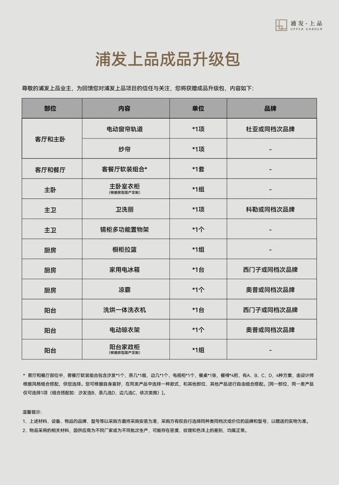 浦东浦发上品(2024)售楼处网站：总价约499-880万！(图4)