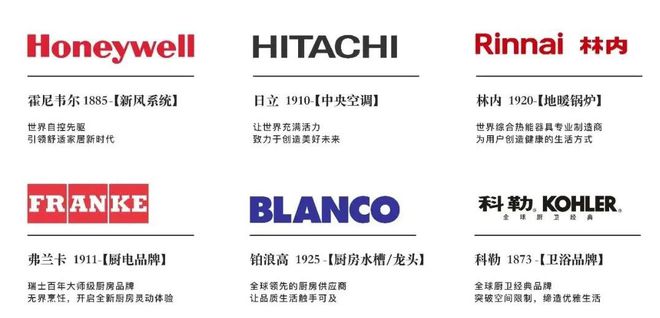 浦东浦发上品(2024)售楼处网站：总价约499-880万！(图12)