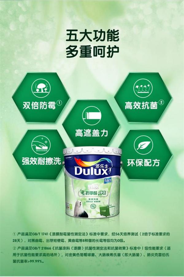 对比评测：三棵树和多乐士乳胶漆哪个更好更适合你的家居？(图2)