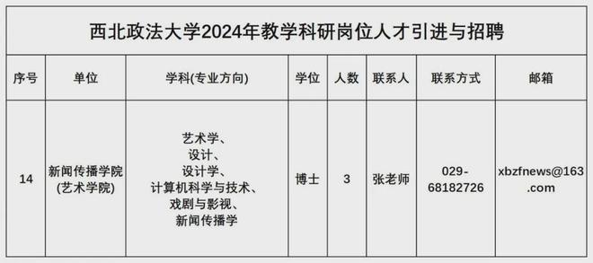 设计招聘事业单位和高校大厂设计类岗位招聘汇总(图5)