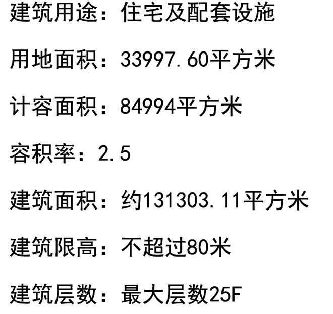普陀中环云悦府售楼处发布：预约通道(图21)