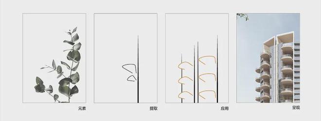 kaiyun网站：义乌华润澐璟售楼处电线华润置地澐璟楼盘详情！(图9)