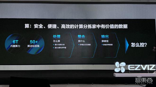 萤石推出智能家居AI主机！接入自研蓝海大模型智能手表抬手就能看血糖(图9)