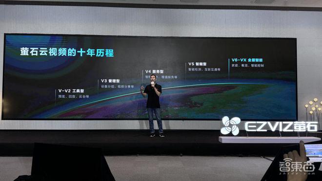 萤石推出智能家居AI主机！接入自研蓝海大模型智能手表抬手就能看血糖(图12)