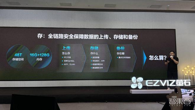 萤石推出智能家居AI主机！接入自研蓝海大模型智能手表抬手就能看血糖(图8)