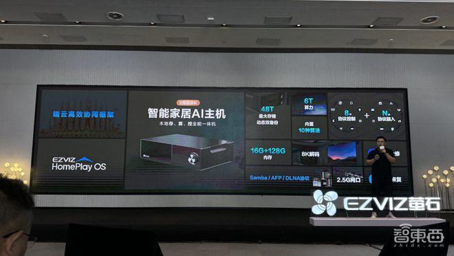 萤石推出智能家居AI主机！接入自研蓝海大模型智能手表抬手就能看血糖(图2)