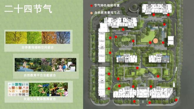 【深度地产】从映象产品到映象生活(图10)