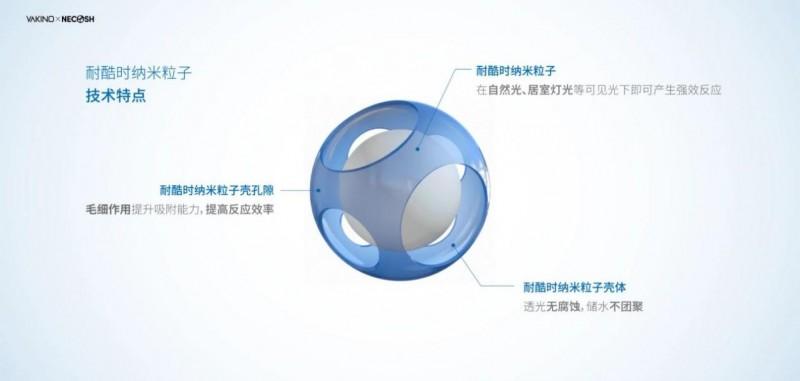 雅琪诺抗菌窗帘｜抗菌率高达99%的窗帘守护家人的每一次呼吸(图2)