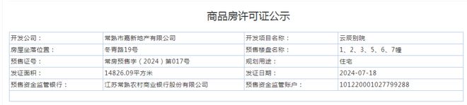 今天常熟首次“竞价”售房！开售即售罄！(图4)
