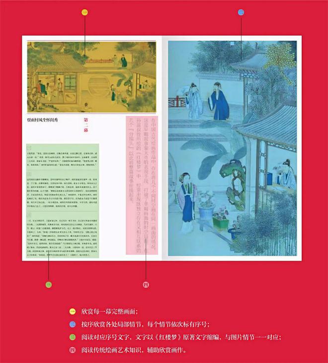 kaiyun入口：200幅画、3000人物、36年心血这是一本可以看一辈子的书！(图4)