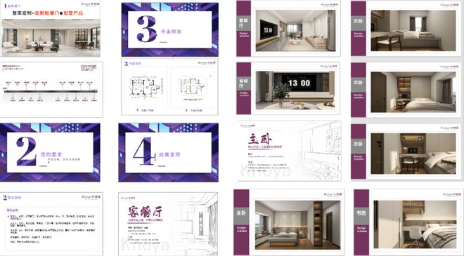 “营销-设计-服务”全链进阶！卡诺亚提升门店全案运营能力(图8)