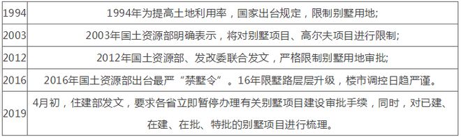 上海松江东紫园（百度百科）东紫园（网站）详情(图13)