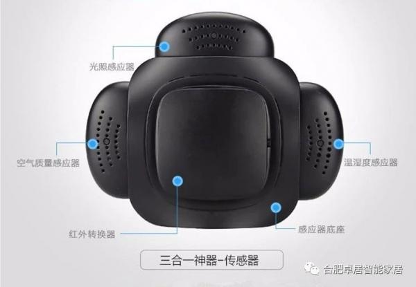 方案丨全屋定制智能家居如何设计？(图10)