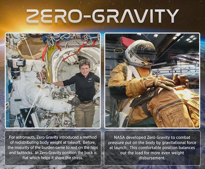 智能床性价比王者整个家的软装它最值得！(图5)